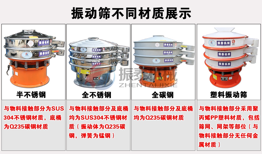 西藥粉振動(dòng)篩不同材質(zhì)展示