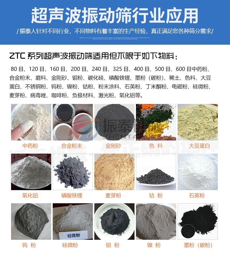 硅碳負(fù)極材料超聲波振動(dòng)篩行業(yè)應(yīng)用