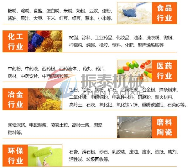 使用行業(yè) 使用行業(yè)