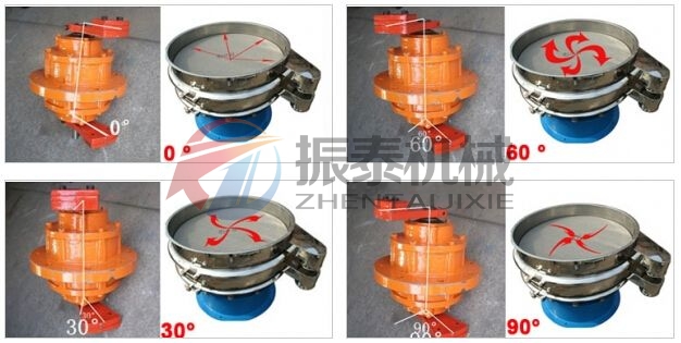 三元旋振篩振動(dòng)電機(jī)調(diào)整 三元旋振篩振動(dòng)電機(jī)調(diào)整